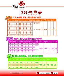 3g資費標準圖片