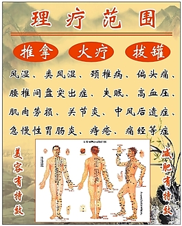 理療海報