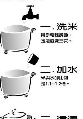 米包裝袋 實用美食烹調法圖片
