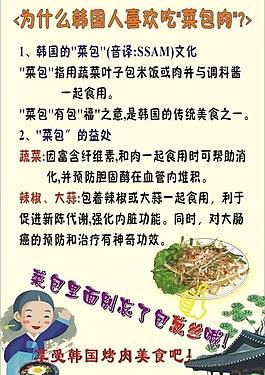 韓國菜包肉海報圖片
