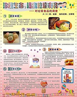 珍愛(ài)生命 遠(yuǎn)離食品垃圾圖片