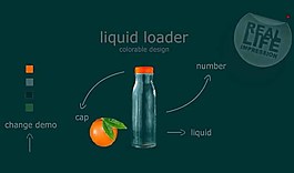 加載動畫loading