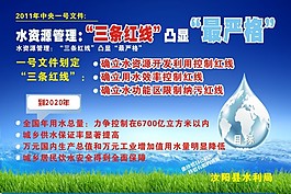水資源管理