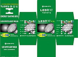 led燈包裝圖片