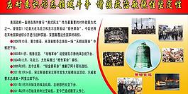 部隊(duì)宣傳欄圖片