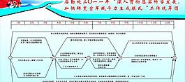 部队宣传栏图片