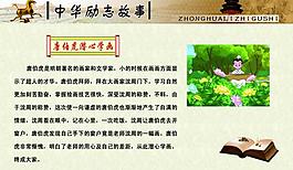 中華勵志故事唐伯虎潛心學畫圖片