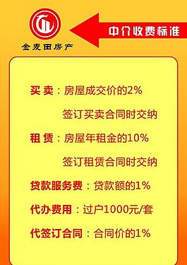 中介收費標準圖片
