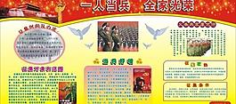 征兵板報(bào)圖片