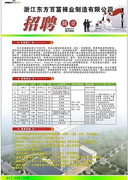 招聘简章图片