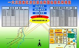 國(guó)保聯(lián)系網(wǎng)絡(luò)圖圖片