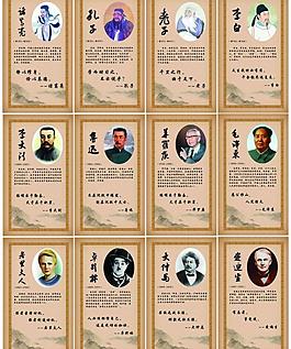 12位名人圖片