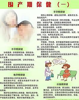圍產期保健知識圖片