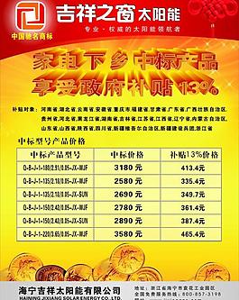 吉祥太陽能展板6圖片