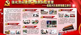 党建展板图片