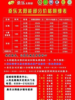 桑樂太陽能部分價格明細表圖片