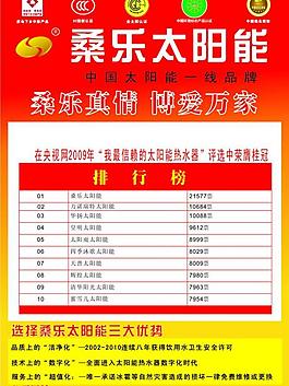 桑樂太陽能dm單圖片