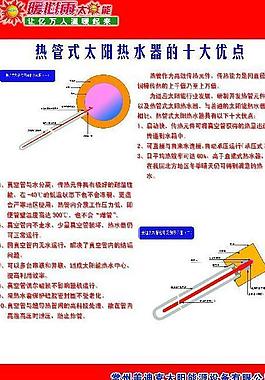 太陽能熱水器十大優(yōu)點圖片