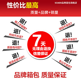 七天無理由退換貨圖片
