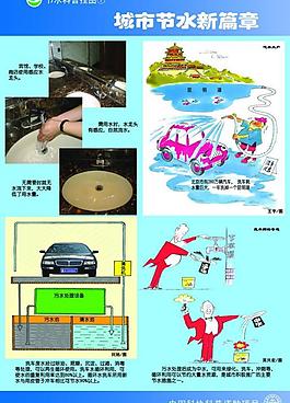 節約用水圖片