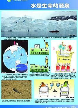 節約用水圖片