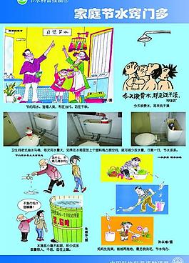 節約用水圖片