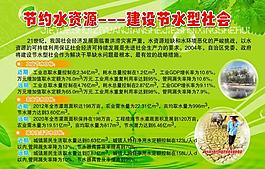 節(jié)約水資源圖片