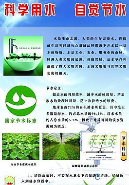 節約用水圖片