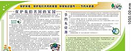 節約用水環保宣傳圖片