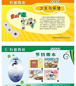 卫生与保健 节约用水 展板图片