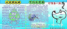 水資源枯竭 節(jié)約水資源圖片