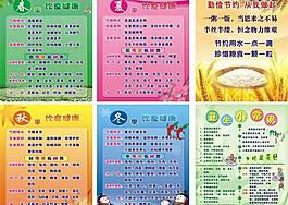 饮食健康知识图片
