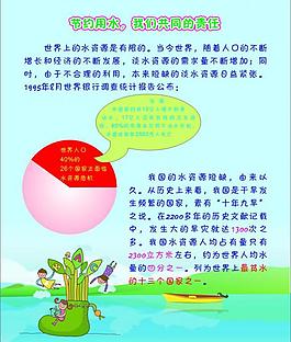 節(jié)約用水圖片