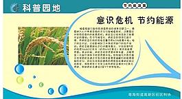 意識危機 節(jié)約能源圖片