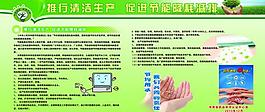 節(jié)能減排 展板圖片