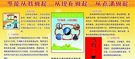 節(jié)能減排圖片