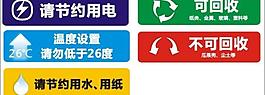 iso環境認證小貼士圖片