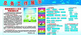 板報圖片