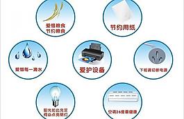 辦公室 宣傳圖片
