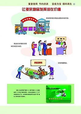 科普宣傳圖片