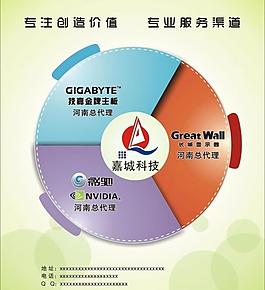 it科技圖片