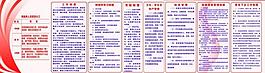 制度圖片