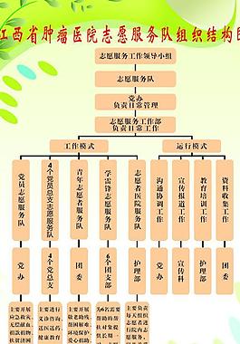 制度牌圖片