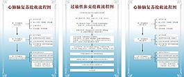 制度牌图片