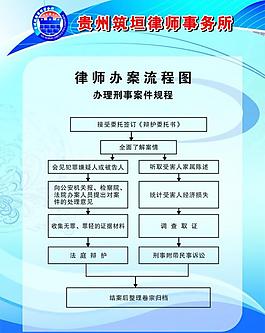 制度牌圖片