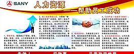 人力資源櫥窗展板模板圖片