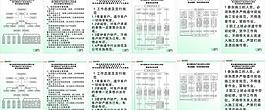 制度模板图片