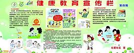 艾滋病預防知識圖片