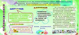 食物中毒預防知識圖片