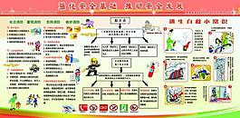 安全生產(chǎn)月圖片